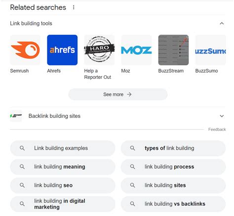 actie ahrefs|Hoe Google Gerelateerde Zoekopdrachten te Gebruiken in Je SEO.